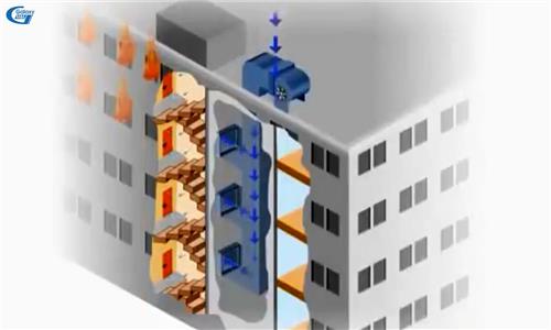 Laddle pressure system - Essential composition in fire prevention